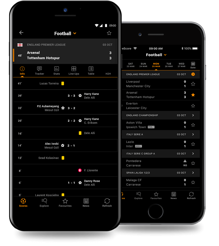 livescore tennis