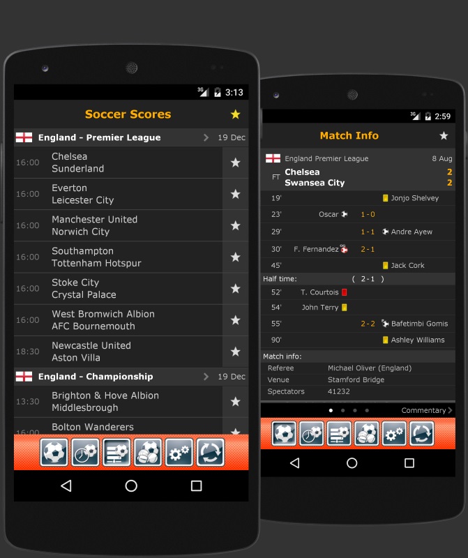 livescore results