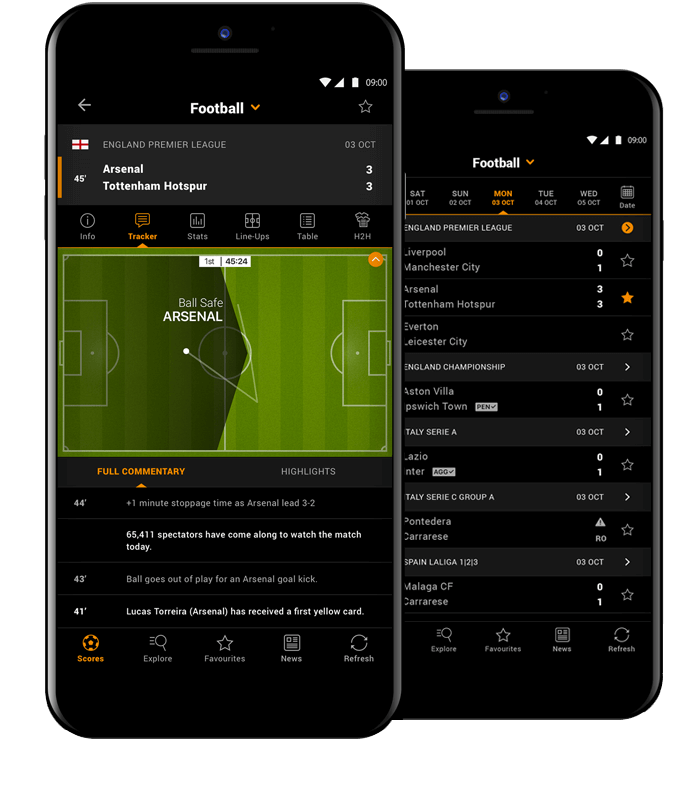 LiveScore app on Android | LiveScore.com