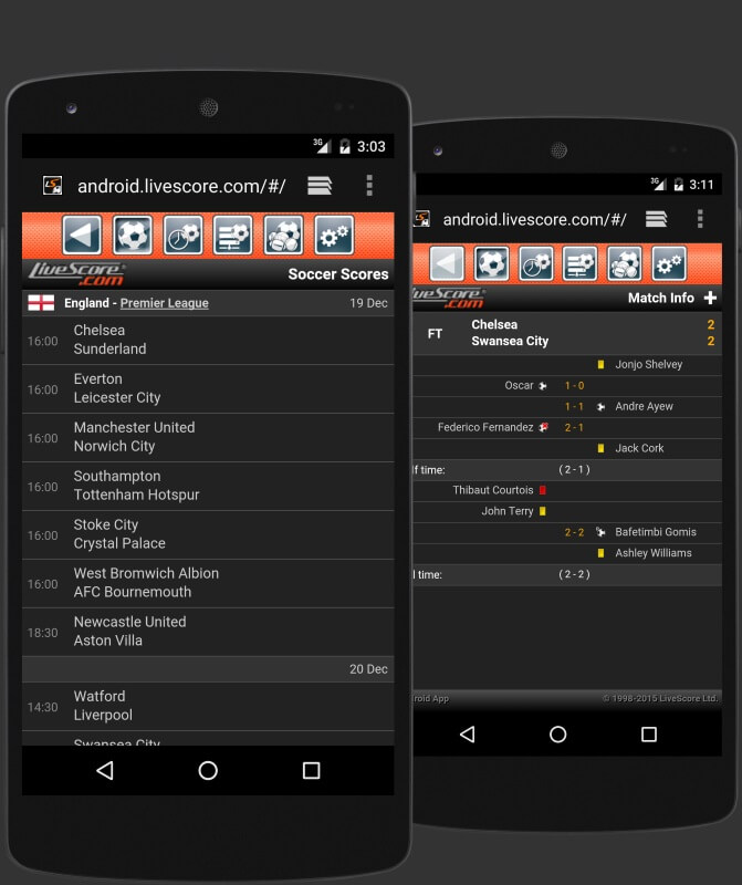 LiveScore app on Android | LiveScore.com